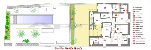 Piano copertura